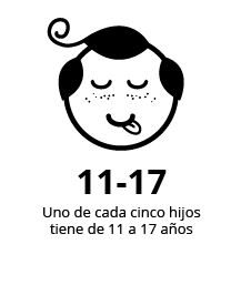 Más comunes en Alajuela