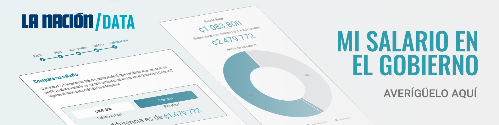 Mi salario en el gobierno - Especial de Data La Nación