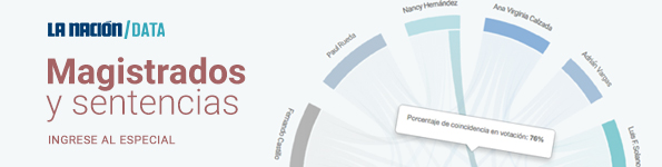 Magistrados y sentencias - Data La Nación