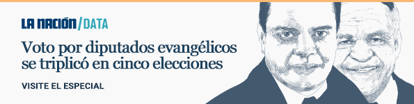 Especial Voto de fe - Data La Nación