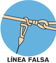 cuerda falsa