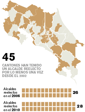 mapa cantonal