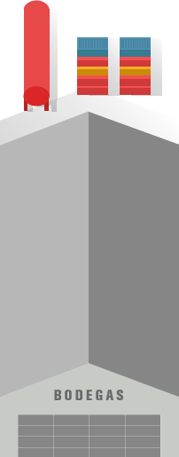 Importación de vehiculos - DATA Nación