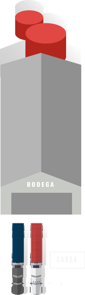 Importación de vehiculos - DATA Nación