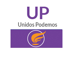 Partido Unidos Podemos