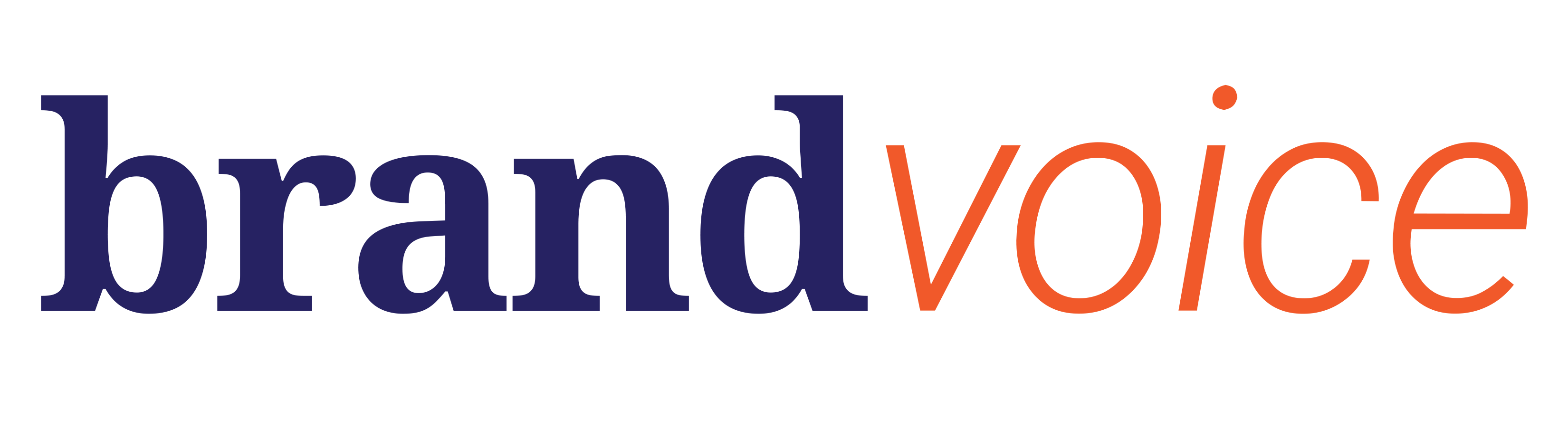 BrandVoice