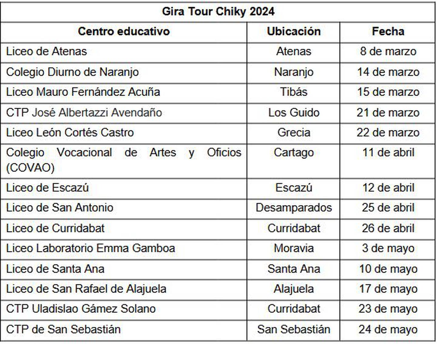 “Gira Tour Chiky 2024″