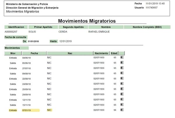 Exmagistrado cercano a Daniel Ortega entró a Costa Rica 