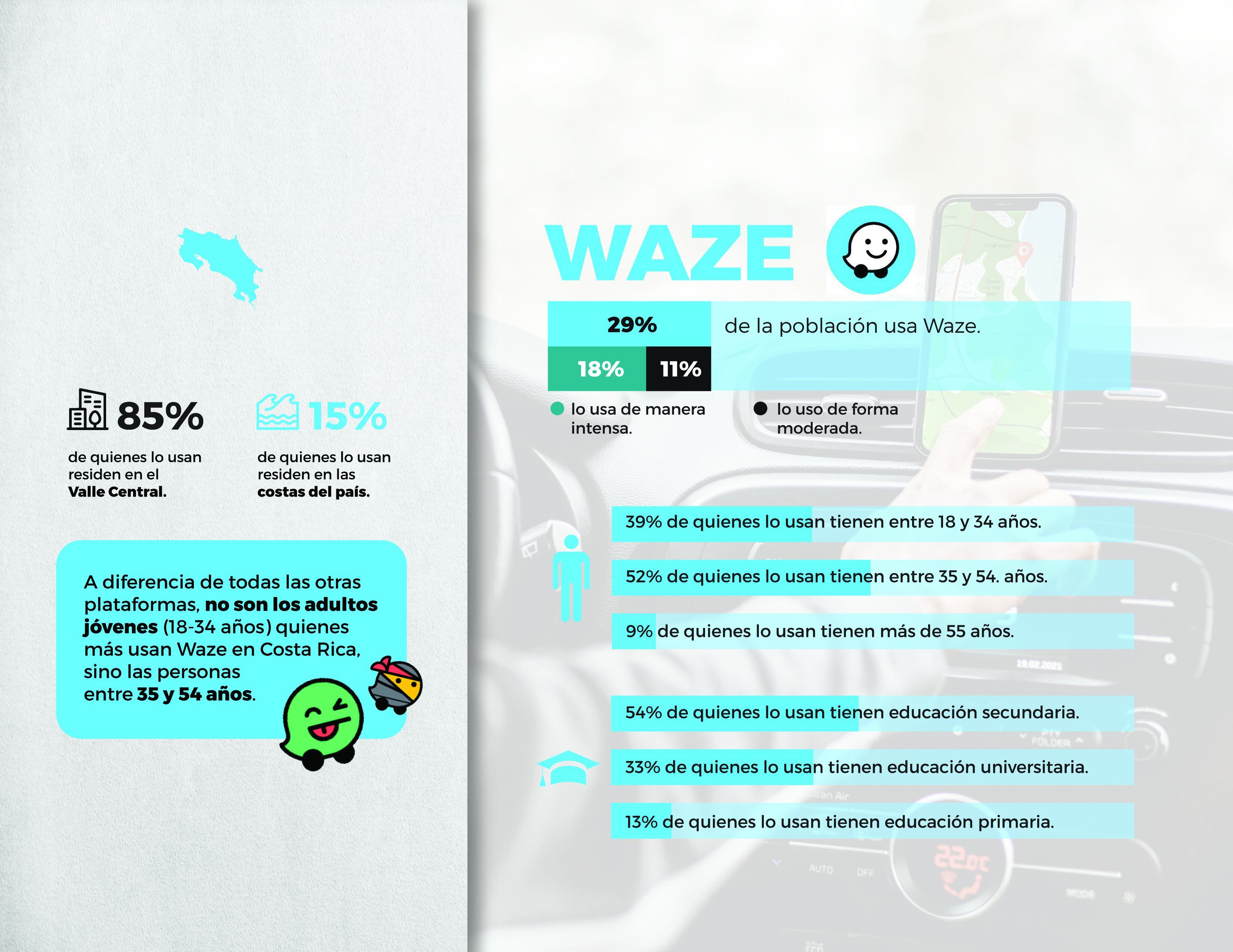 Los conductores ticos tienen a Waze como su aliado incondicional. Foto: Cortesía CICOM