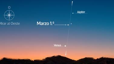 Cómo ver a Júpiter y Venus toparse en el cielo este miércoles 1.º de marzo