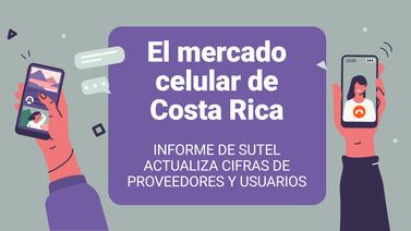 El mercado celular de Costa Rica