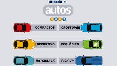 La Nación le ofrece el suplemento Autos 2016 para que escoja su nuevo vehículo