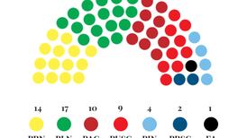 Esta es la nueva Asamblea: PLN, Restauración y PAC deberán negociar por mayoría
