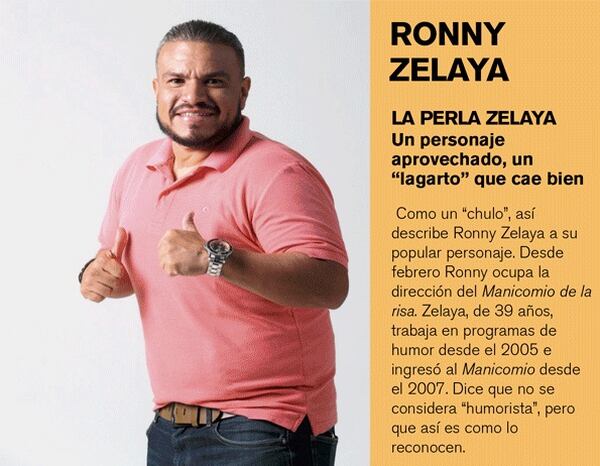 Manicomio De La Risa Renueva Su Locura La Nacion En una apelación al sentido del humor que caracteriza a los cubanos, la embajada estadounidense en la isla difundió un video el sábado en el cual el popular comediante pánfilo llama por teléfono al presidente barack obama, quien viajará a la isla el domingo. manicomio de la risa renueva su locura