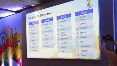 Costa Rica estará ubicada en el bombo tres para el sorteo de grupos del Mundial Brasil 2014