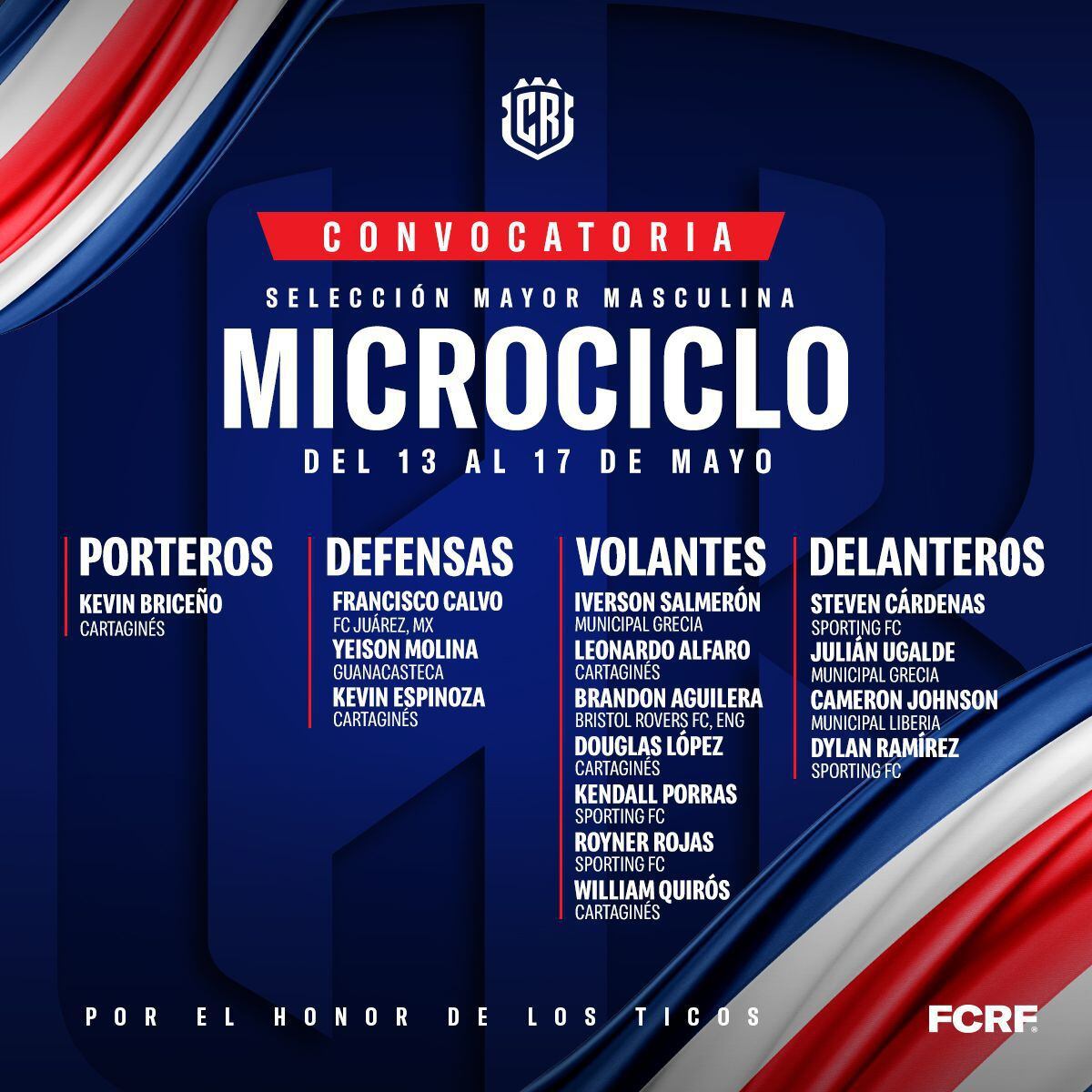 El técnico Gustavo Alfaro llamó a 15 jugadores para el primer microciclo de mayo, de la Selección de Costa Rica.