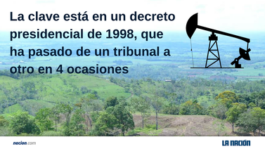 Resucita decreto que permitiría pactar exploración petrolera en Costa Rica