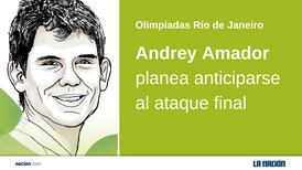 Andrey Amador planea anticiparse al ataque final