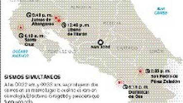 Siete sismos leves movieron a Guanacaste y la zona sur