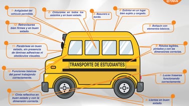 Padres: revisen condiciones de seguridad de la microbús donde sus hijos viajarán a la escuela
