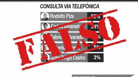 #NoComaCuento: Encuesta sobre ‘ganadores’ del debate de Teletica es falsa