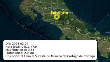 Temblor de la madrugada tuvo epicentro en Cartago