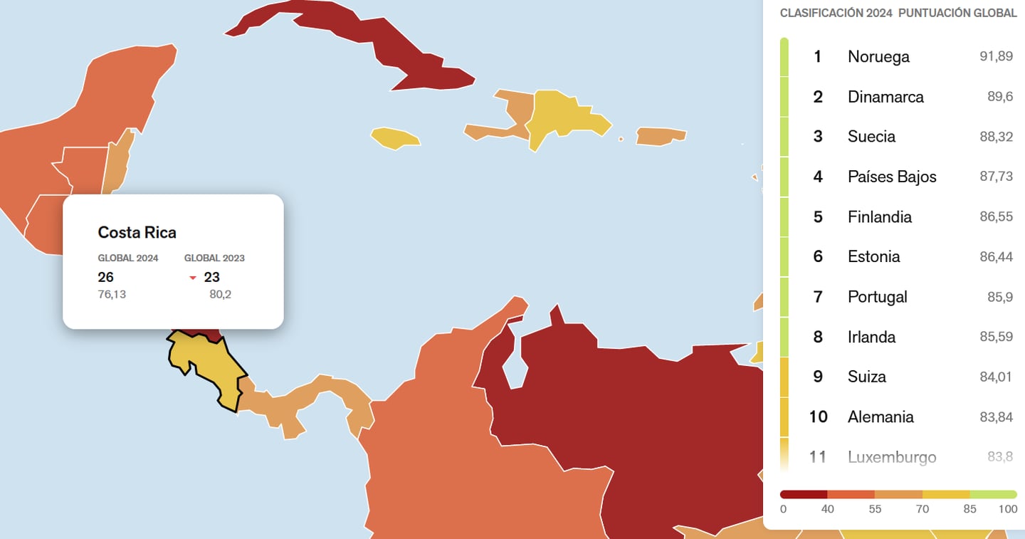 En la imagen se muestra el índice de libertad de prensa de Reporteros Sin Fronteras para 2024, donde Costa Rica presenta nuevamente presentó una caída