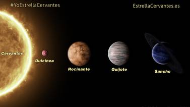 Estrella fuera del sistema solar fue nombrada "Cervantes"