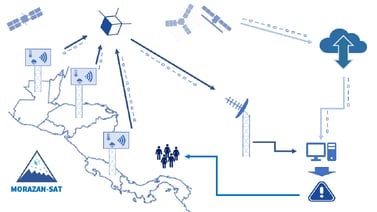 Costa Rica planea enviar al espacio su segundo nanosatélite en el 2021