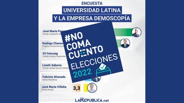 U Latina desmiente encuesta que le atribuyen en redes sociales