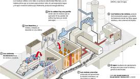  Tecnología de incineración o gasificación lo que persigue es generar calor