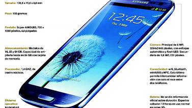 Samsung retrasa la producción de sus displays AMOLED flexibles