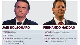 Bolsonaro y Haddad se juegan sus últimas cartas de cara a la segunda vuelta electoral de Brasil
