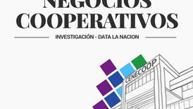 Infocoop quiere suspender pagos a cooperativa investigada por manejos de fondos públicos