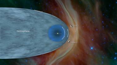 Voyager 2 es el segundo objeto creado por la humanidad en alcanzar el espacio interestelar