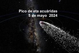 Eta Acuáridas, la lluvia de meteoros que caerá la madrugada de este 5 de mayo