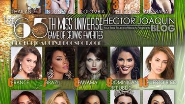 Miss Universo: ¡Nuevas favoritas destronan a las 'misses' tradicionales!