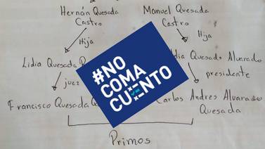 #NoComaCuento: Juez que declaró ilegal la huelga en el MEP no es primo de Carlos Alvarado ni militante del PAC