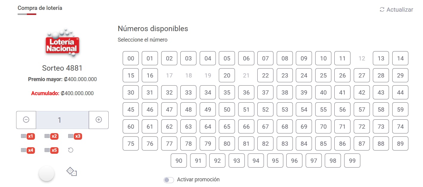 Estos son los números disponibles para el primer sorteo de consolación.