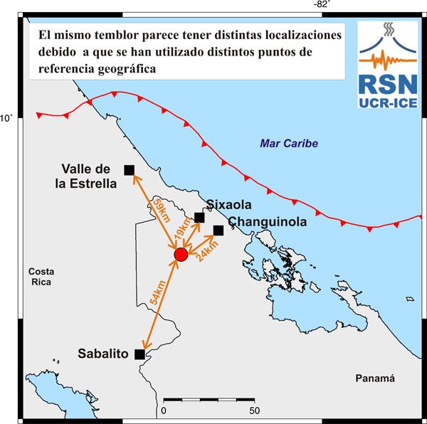 Explicador - Sismos e IVA