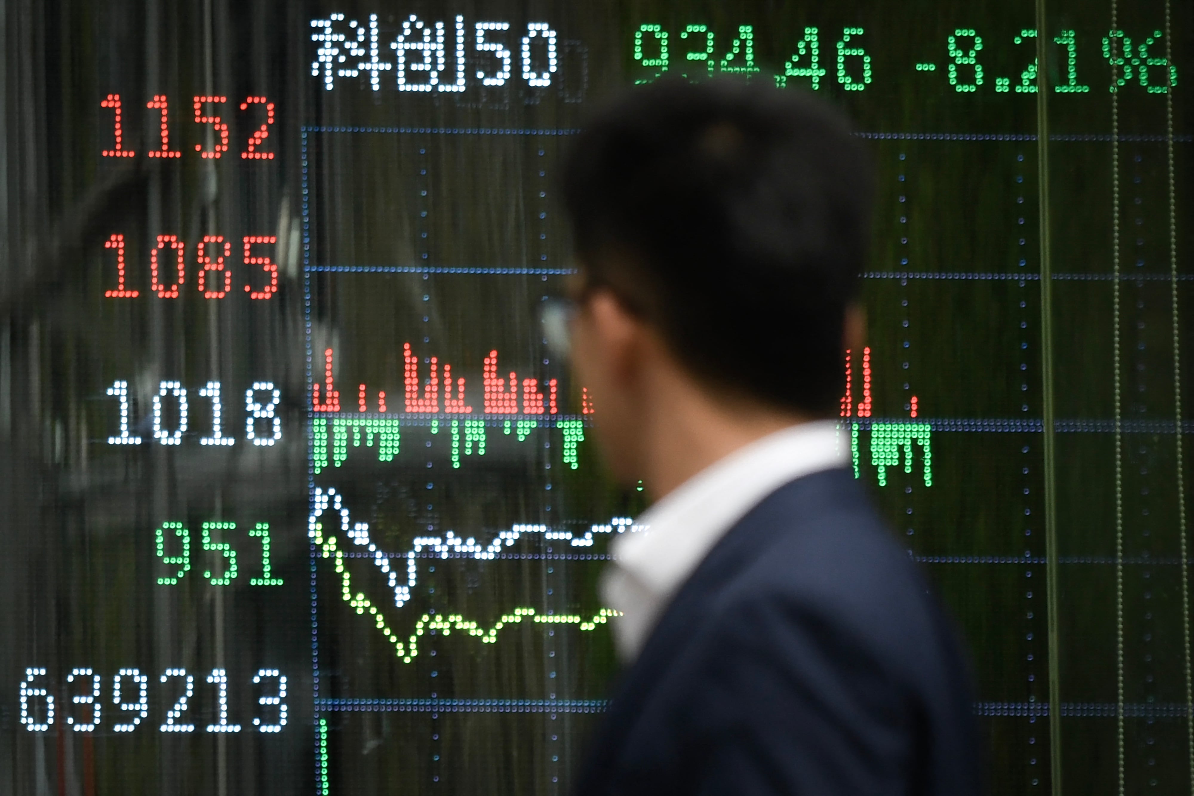 Un hombre junto a una pantalla que muestra los movimientos de la bolsa china en Pekín este 7 de abril de 2025. Fotografía: