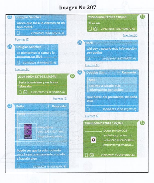 Pantallazo del expediente donde se resumen las conversaciones de WhatsApp entre una persona que se identifica como Douglas Sánchez y presuntas víctimas de violación por parte de Randall Zúñiga.