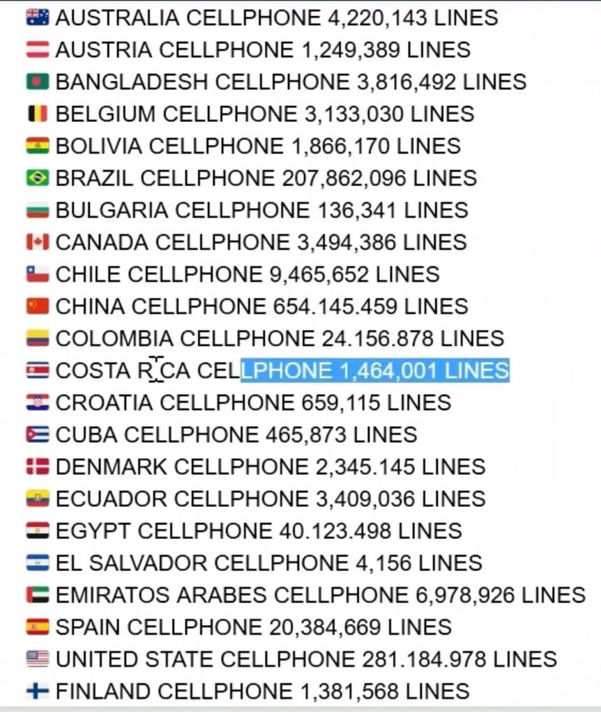 Capturas de pantalla de páginas que se encuentran en la dark web