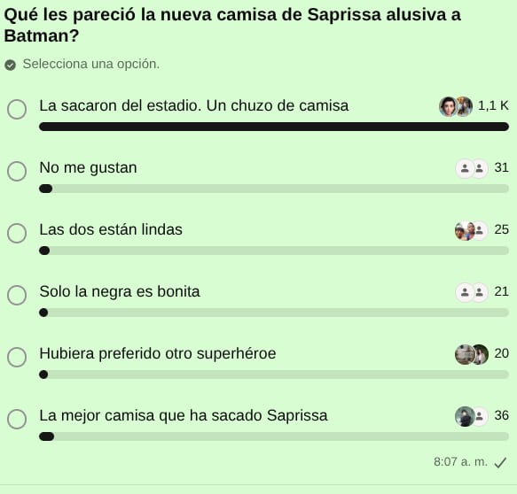 Sondeo con aficionados en el canal de WhatsApp de La Nacion Saprissa