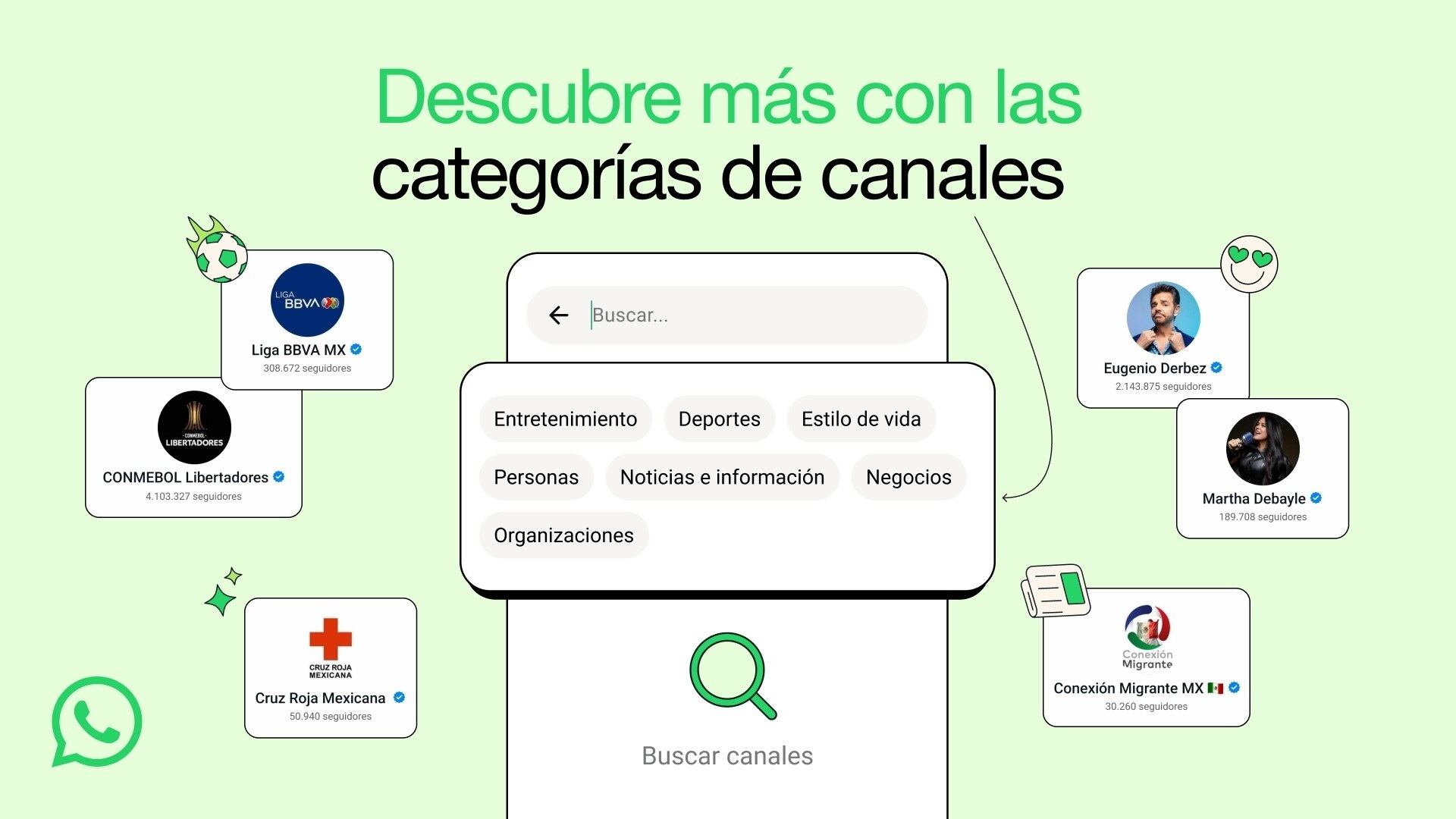 WhatsApp facilita la búsqueda de canales con la nueva función de Categorías, agrupados en siete temas que van desde deportes hasta noticias.