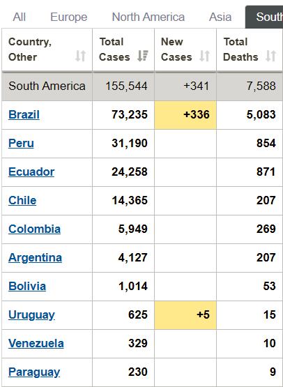 El Explicador - Africa - Revista Dominical