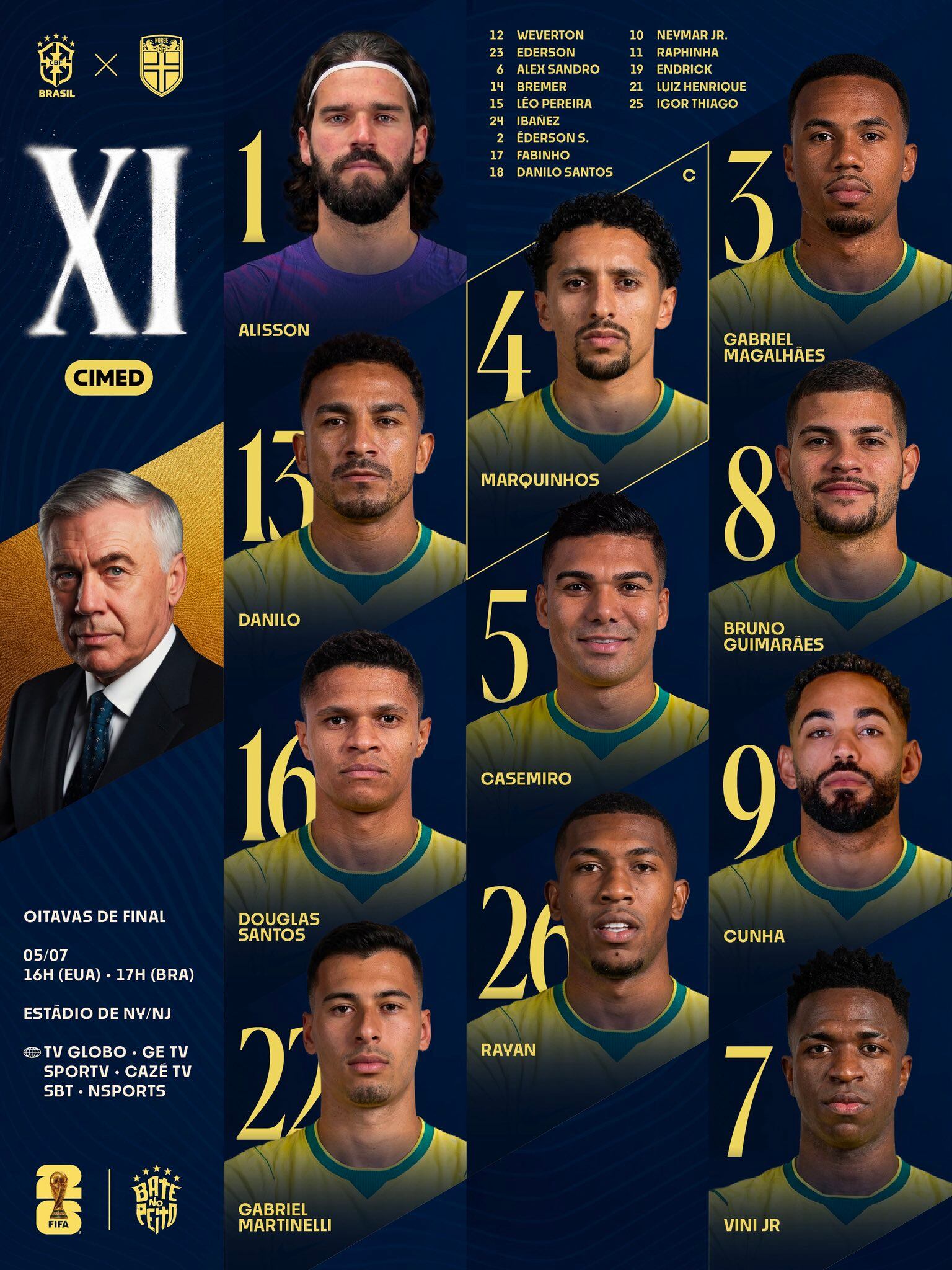 Esta es la alineación de Brasil para buscar el pase a los cuartos de final en el Mundial 2026.