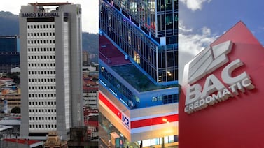 Así resistirían las principales entidades financieras de Costa Rica una crisis económica, según Sugef