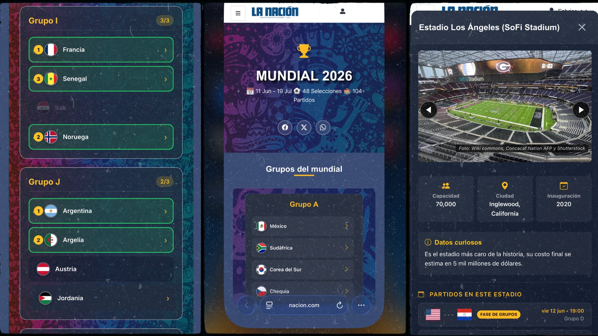 Especial Mundial 2026 de La Nación