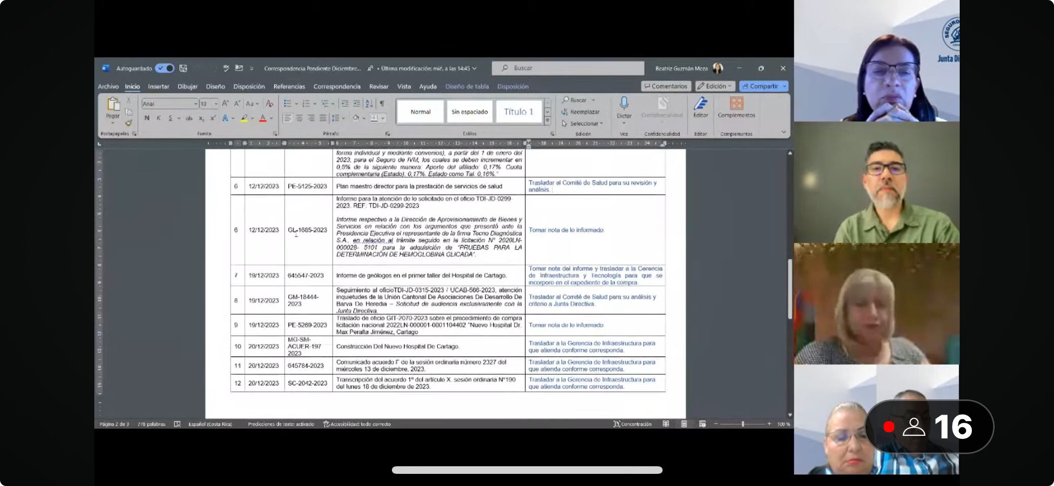 Sesión JD CCSS martes 16 de abril 2024